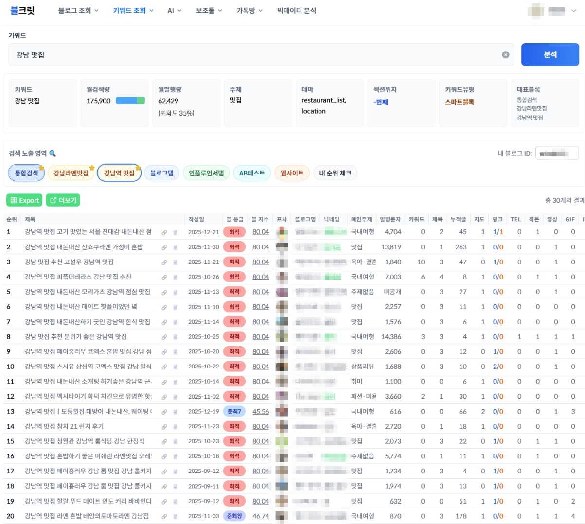 블로그 노출지수 사이트 체험 3